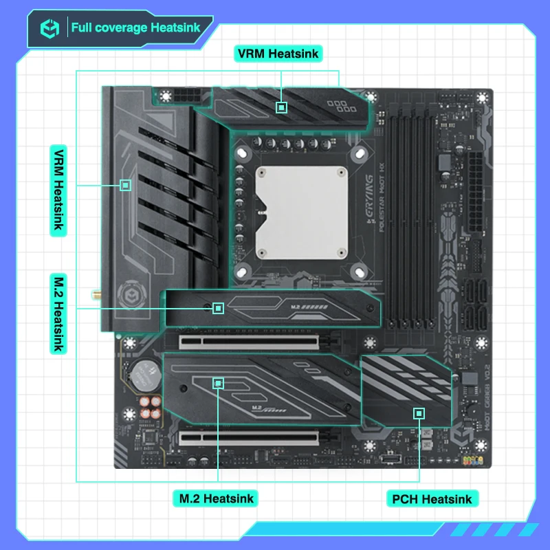 Imagem -05 - Erying-pc Placa-mãe Gaming com Cpu Onboard Core Kit Interpose i7 14700hx Ram Ddr5 20c28t Conjunto de Montagem de Computadores Desktop Diy