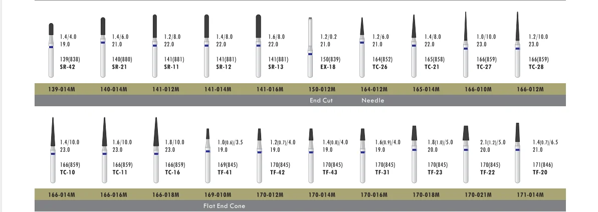 10 Teile/los Dental Diamant Bohrer Bohrer 39 Größen 1,6mm für High Speed Handstück Stomatologie Abteilung Zahnmedizin Schleifen Werkzeuge – Detail 6