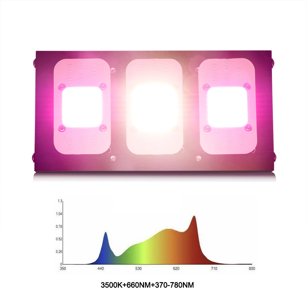 DIYLED Grow Light Dimmable 1500W DOB Full Spectrum Grow Hight PPFD Phytolamp For Flowers Greenhouse grow led Plants Veg Blooming