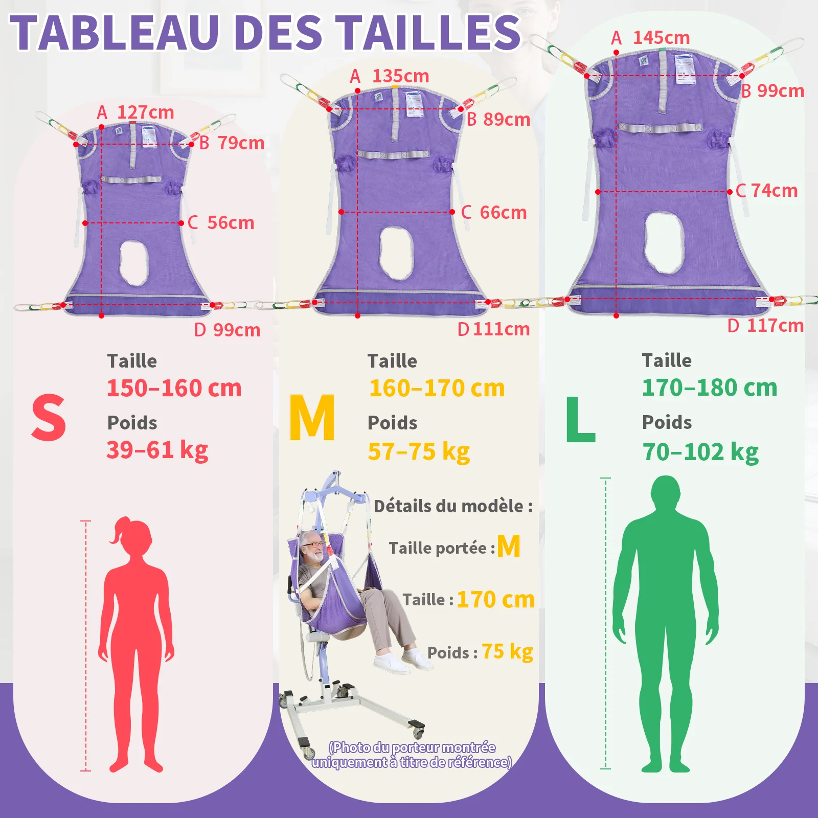 Thumbnail 3 - #3 Trending Patient Lifts Right Now