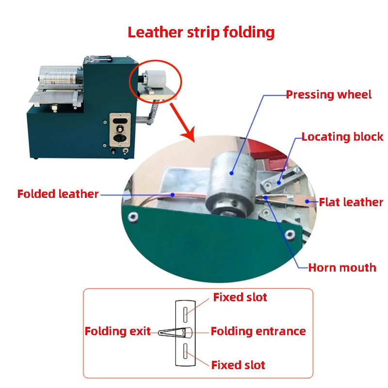 

Hot Sale Leather Strap Strip Belt Cutting Machine and Tape Folding Machine for Shoe Making Machine