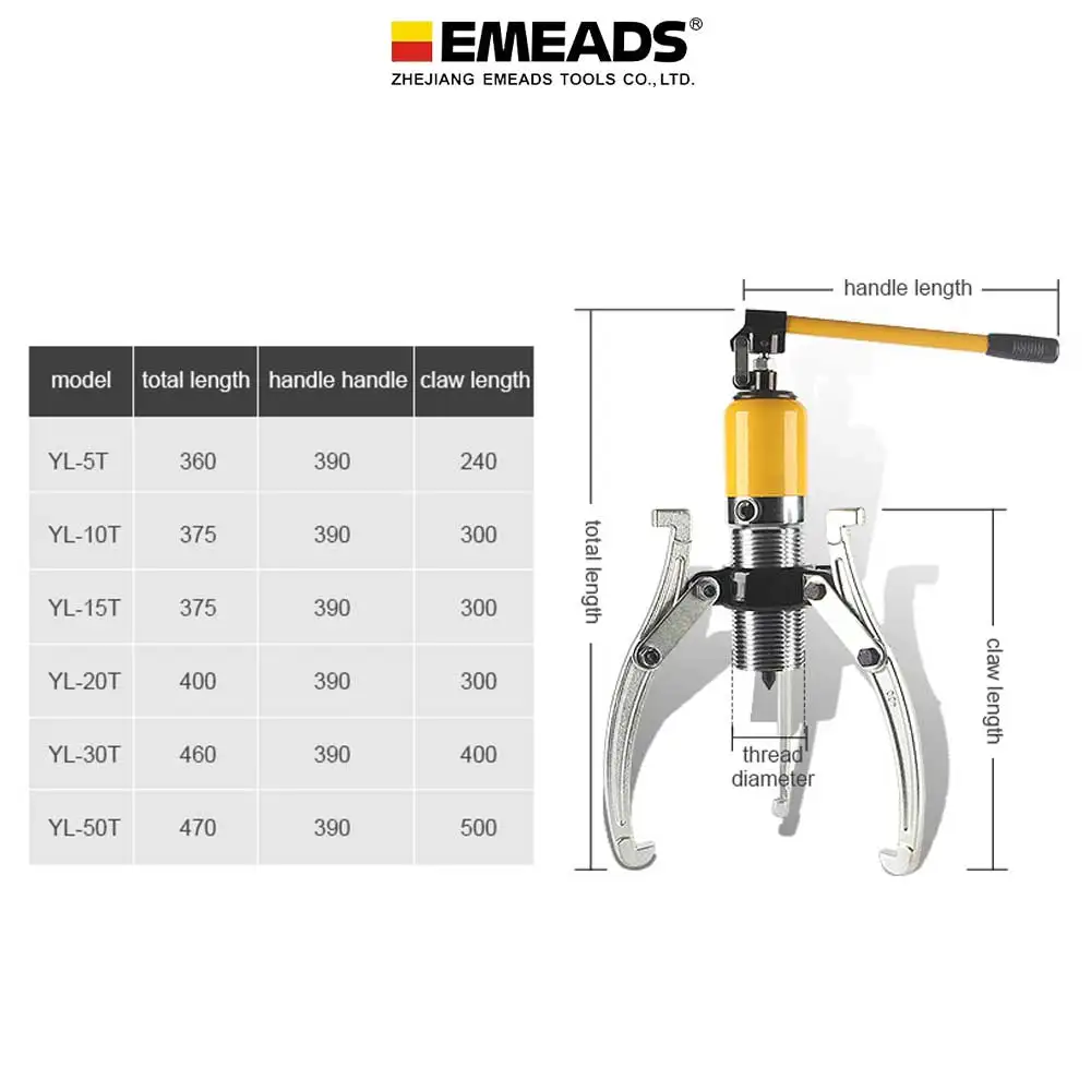 EMEADS YL-10T Electric Separator Tool Set Alloy Steel AC 240V 10.5kg Sizes 10 Ton Split Gear Bearing Hydraulic Puller