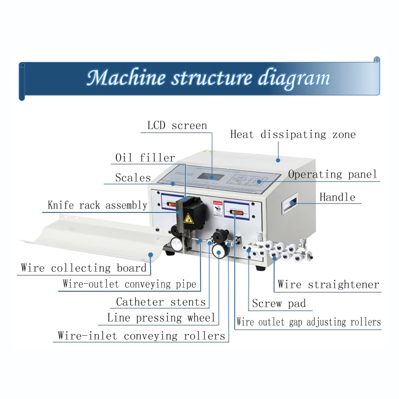 

SWT508C Automatic Wire Cutting And Stripping Machine 1mm-2.5mm2 SWT 508C Computer Cable Crimping and Peeling From AWG16 to AWG32