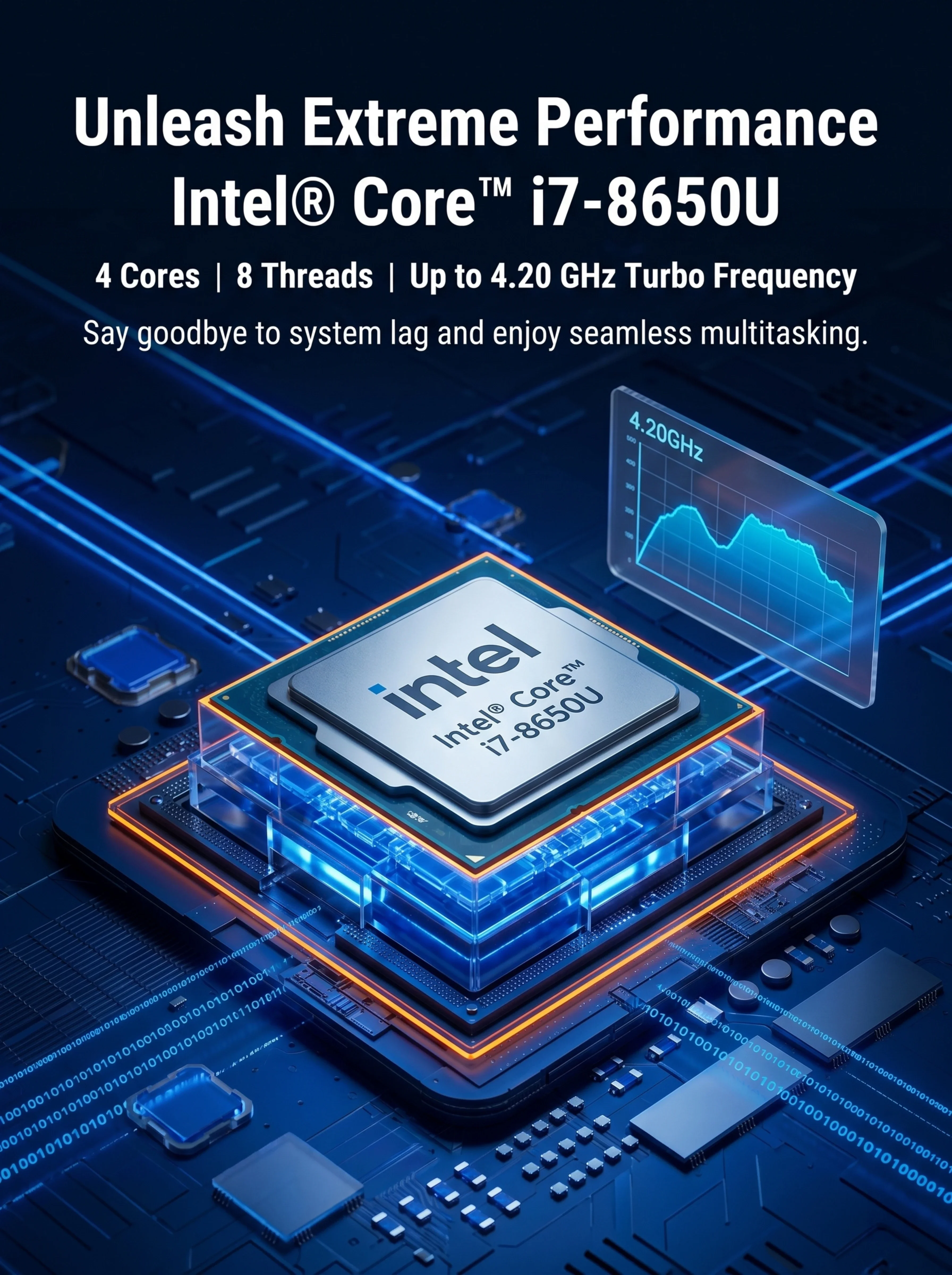 2026 New Intel Core I7 8650U Mini PC Windows 11 Pro 32GB+2TB Ultra Compact Silent Desktop Computer Dual HDMI Business Office