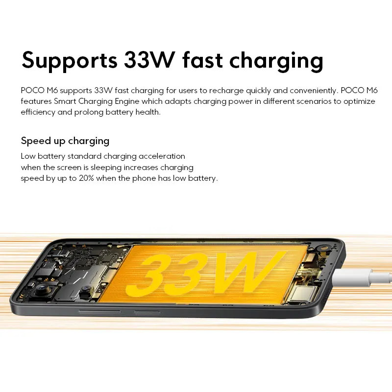 New POCO M6 Global Version Smartphone MediaTek Helio G91 Ultra 6.79\'\' 90Hz FHD+ Display 108MP Camera 33W Fast Charging NFC