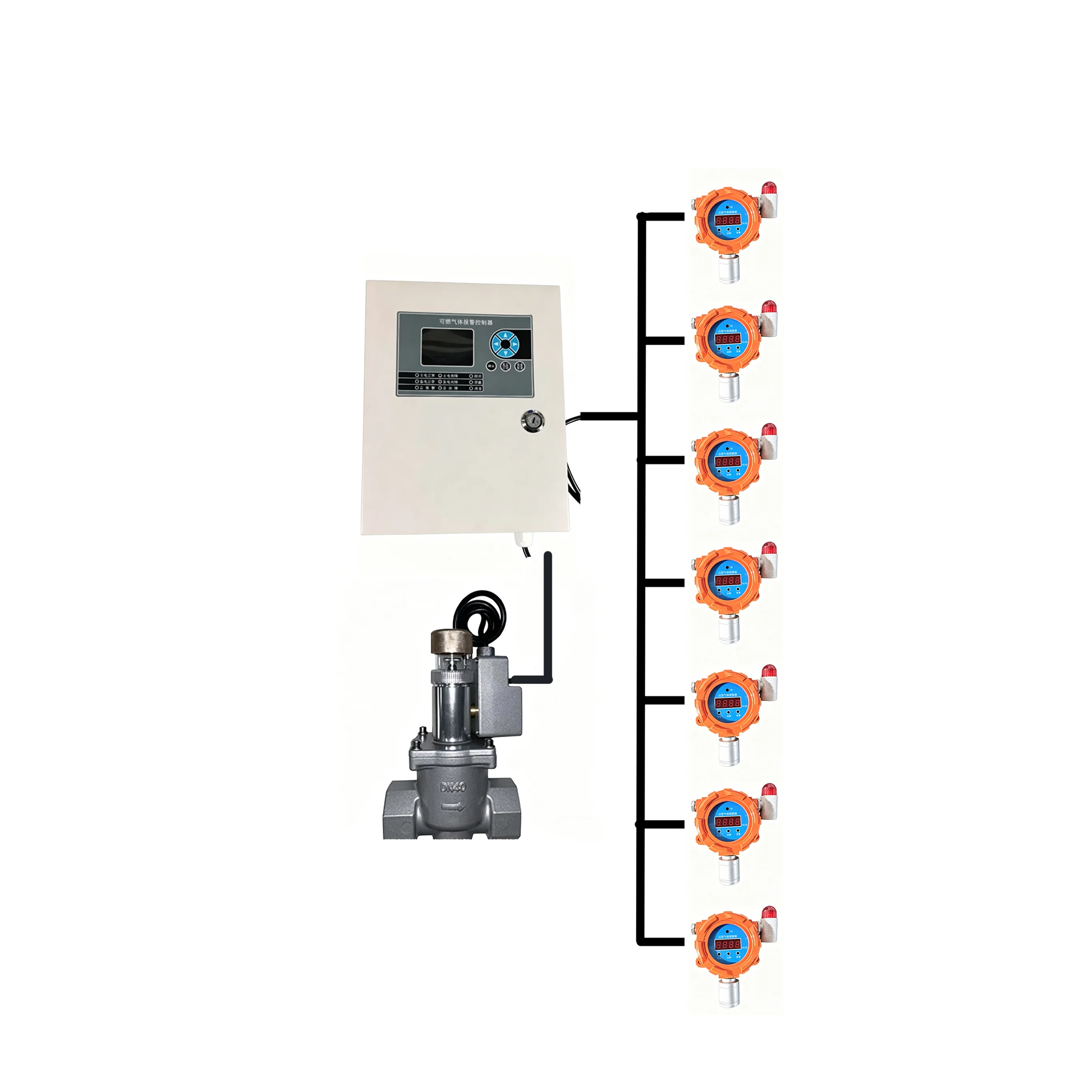 High-Performance Bus-Type Gas  ing Kit for Methane/Propane Light Alarm 1 Centralized Controller 7 Detectors 1