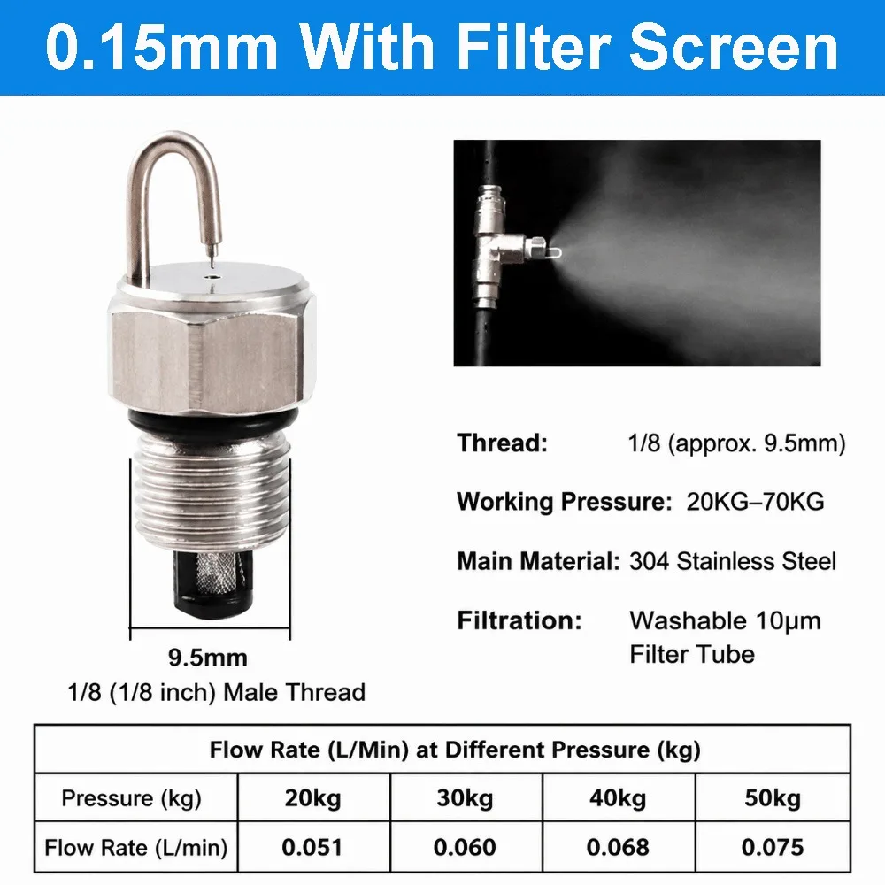 New 304 Stainless Steel Ruby Impingement Fog Nozzle 1/8 Inch With Filter High Pressure Fog Nozzle High Pressure Cold Mist Nozzle