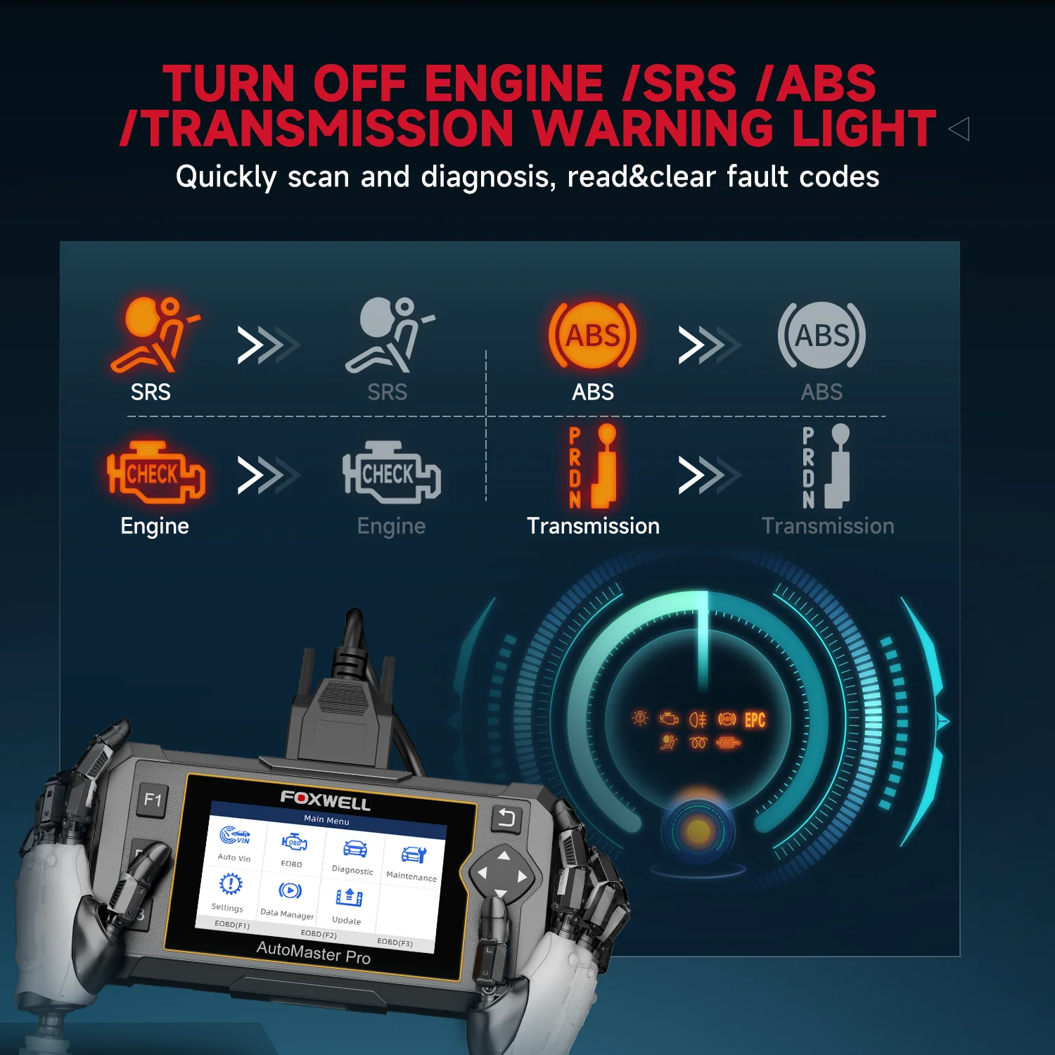 FOXWELL NT614 Elite OBD2 Scanner Diagnostic Tool ABS SRS AT Check Engine Code Reader 5 Reset OBD Car Auto Scanner PK NT604 Elite