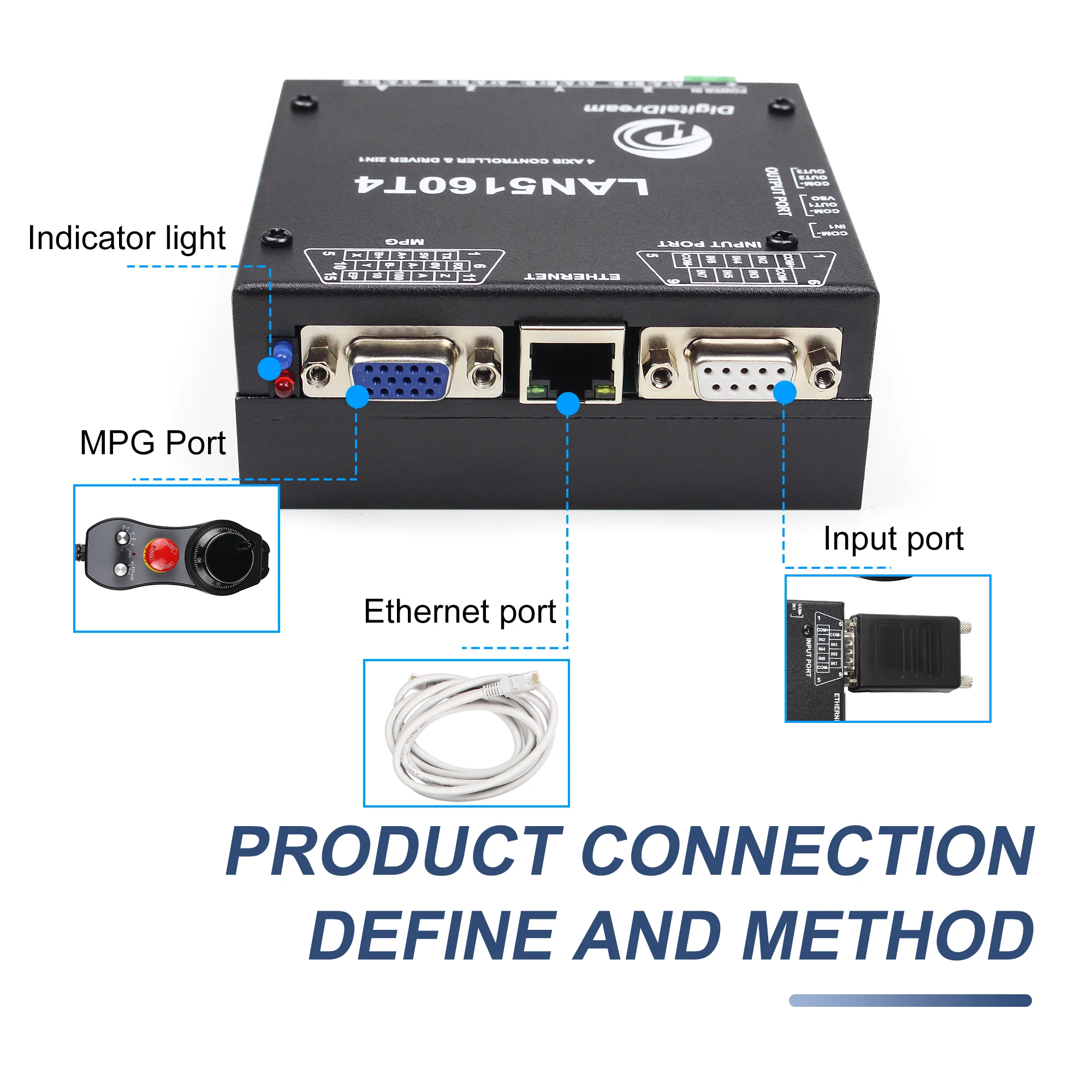 Imagem -05 - Ethernet Controlador Driver Kit com Mpg Volante Eixos Cnc Movimento Digitaldream Mach3 em Lan5160t4 6a