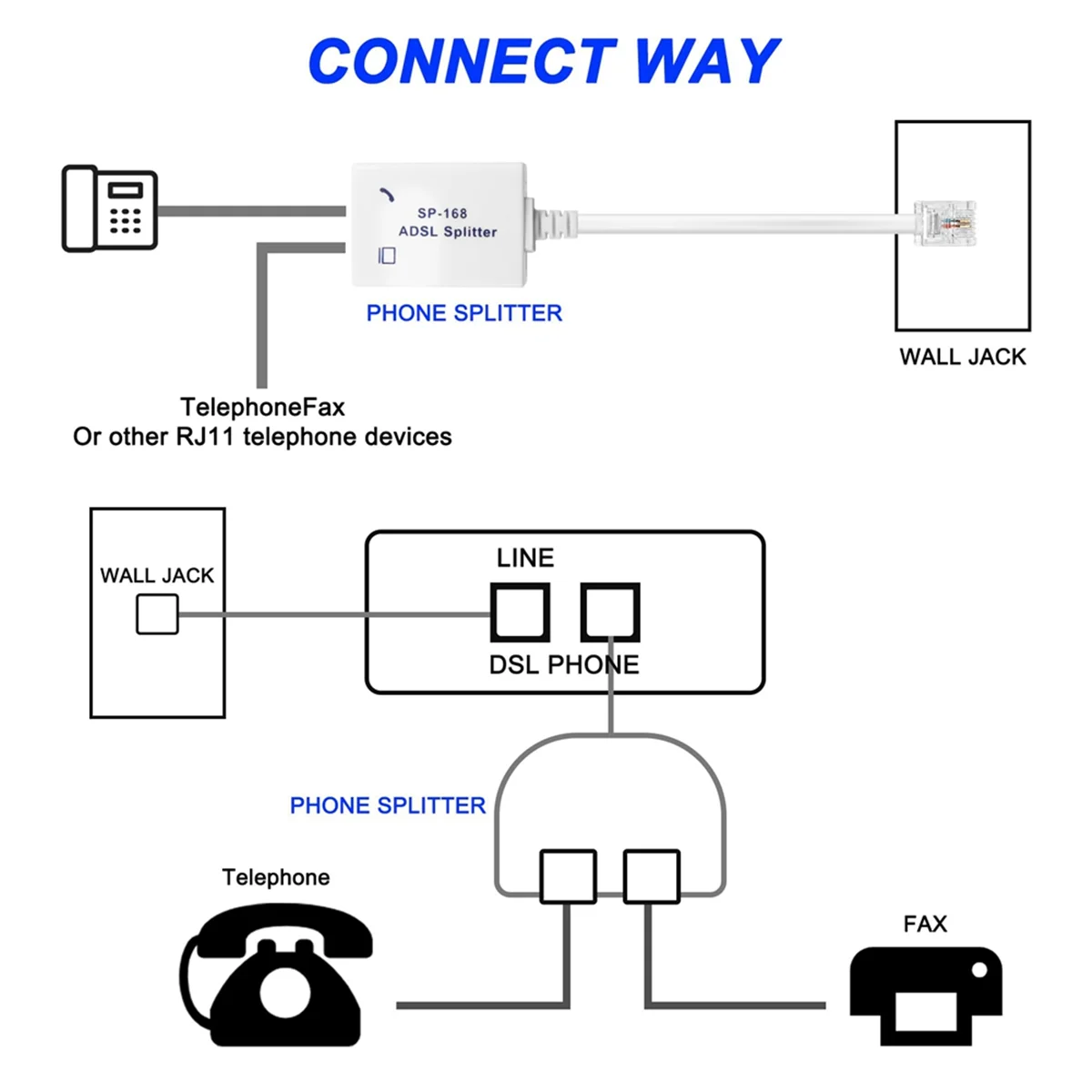 DSLフィルタースプリッターADSL,電話コンバーター,モデムコンバーター,アダプター,オスからメスへの回線,rj11,6p4c,6p2c,2個