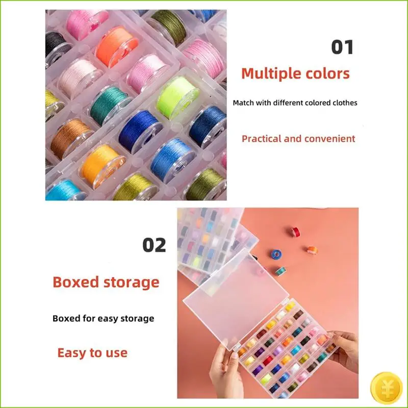 36 قطعة من خيوط الخياطة والبكرات، مجموعة خيط الخياطة الملونة مع صندوق تخزين بلاستيكي ماكينة خياطة منزلية بوليستر