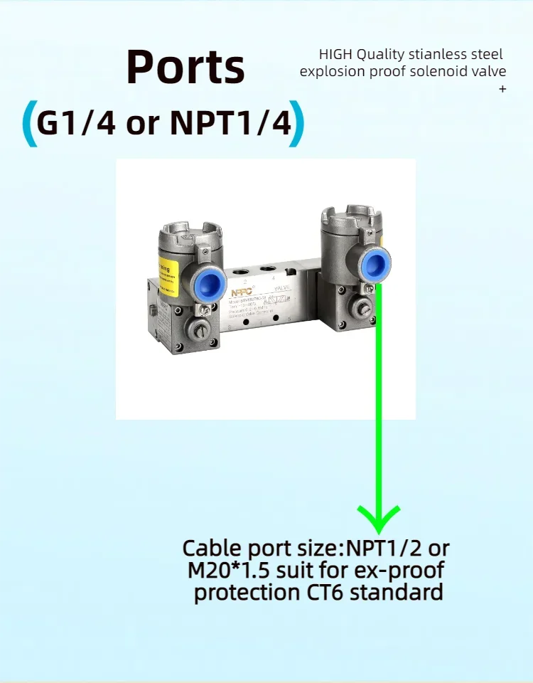 NPPC SSV562CT6-08 الفولاذ المقاوم للصدأ SUS316 صمام الملف اللولبي المقاوم للانفجار رؤوس مزدوجة الضغط نوع تركيب الأنابيب الوسطى