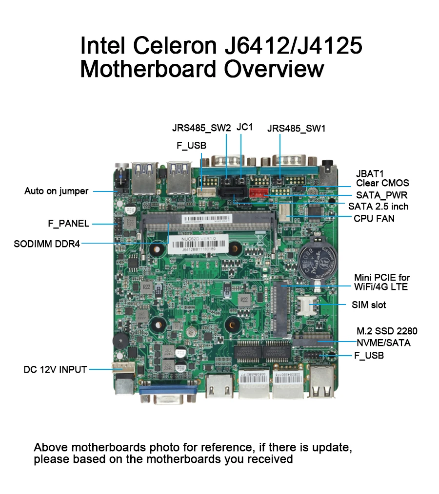 Fanless Industrial Mini PC Intel N100 J6412 2x Ethernet 2x COM RS232/485 6x USB 4G LTE SIM Card WiFi Windows Linux