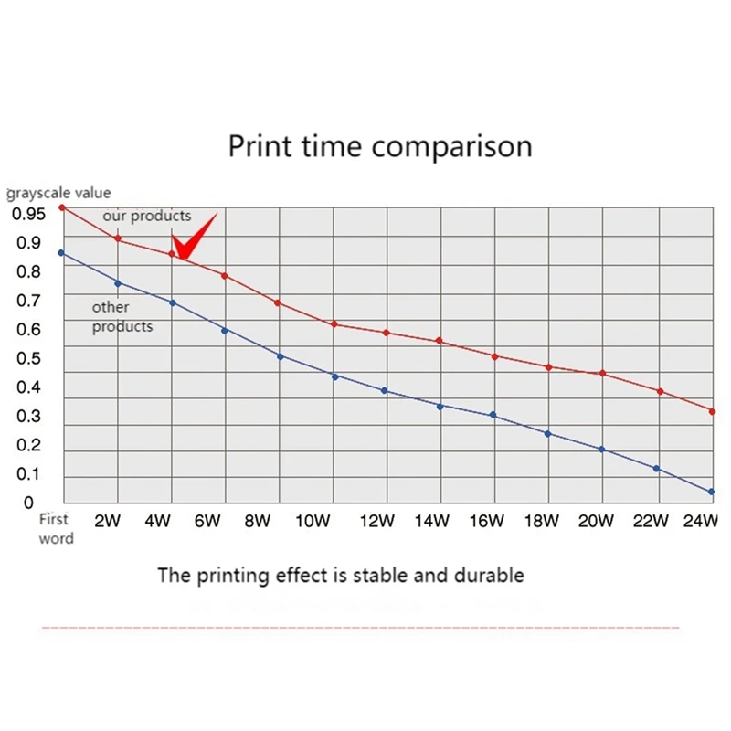 1 Ribbon Replacement Part Suitable For Jolimark FP630K+ FP620K+ 612K 530K3+ Ribbon Frame Core FP538K FP312K Ribbon
