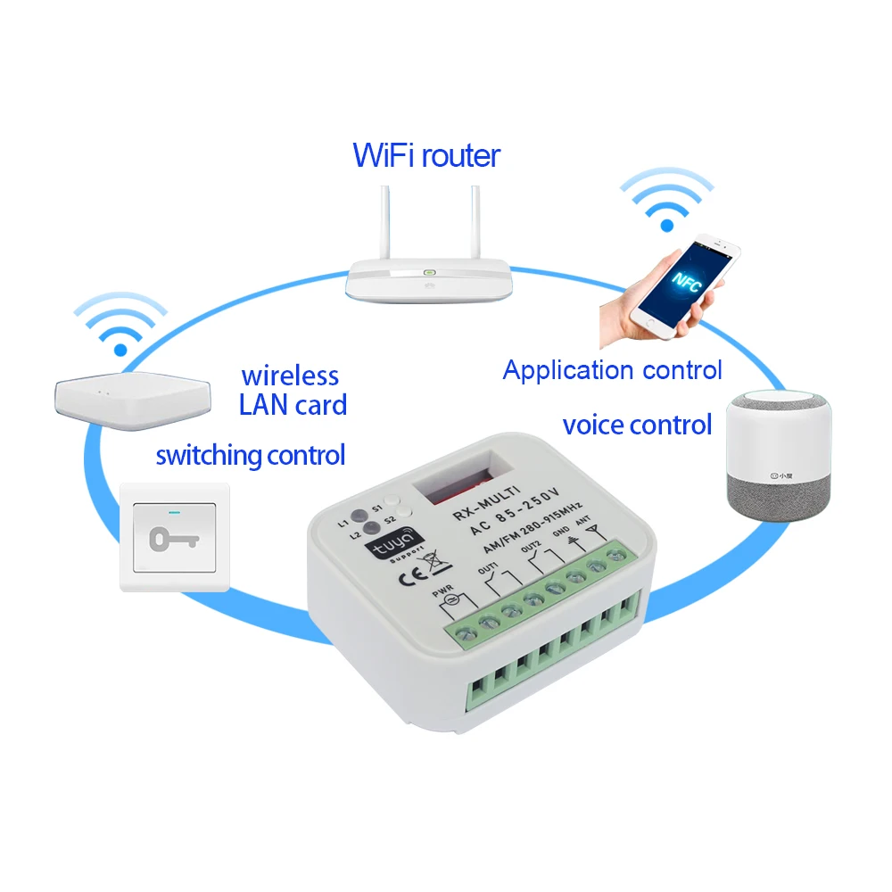 RX-MULTI 300-915MHz WIFI Smart Tuya Gate Receiver Garage Door Controller Fixed Rolling Code 433mhz 433.92 Opener 12V 220V Switch