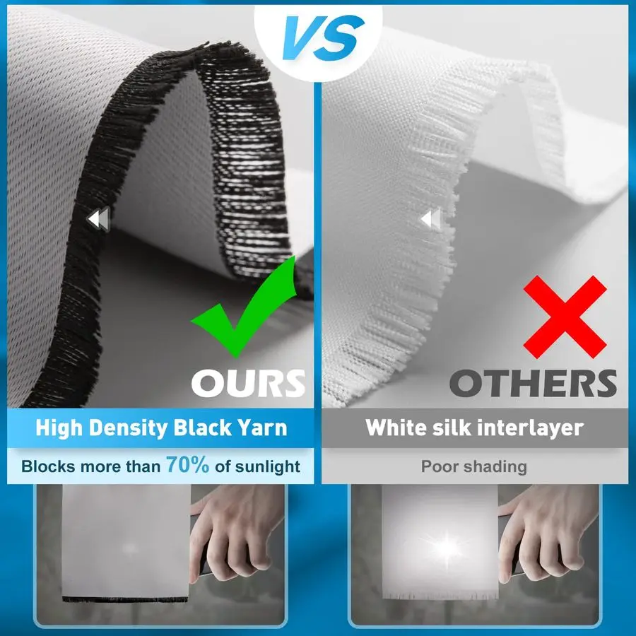 Cortinas Opacas Florales con Flores Púrpuras, Decoración Floral para el Hogar, Dormitorio, Sala de Estar, Cortinas Oscurecedoras Coloridas con Ojales para Ventanas