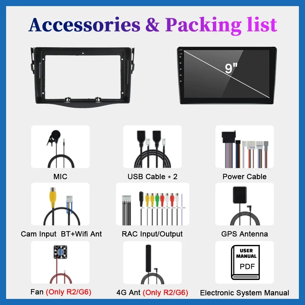 For Toyota RAV4 Rav 4 2005-2013 Car Radio Android Multimedia Player GPS Navigation Carplay Screen Auto Stereo Intelligent System
