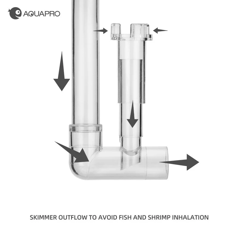 AQUAPRO Plastica Influsso Uscita Ingresso Uscita Skimmer Acquario Accessori Pianta Serbatoio Tubo Filtro Acqua di Pesce Acquario Terrario