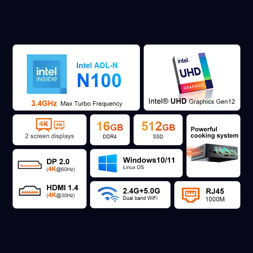 Ninkear MINI PC N9 Intel Processor N100 up to 3.4Ghz 16GB DDR4 512GB SSD for Windows 10/11 WIFI 6 Support 8K 2 Display Computer