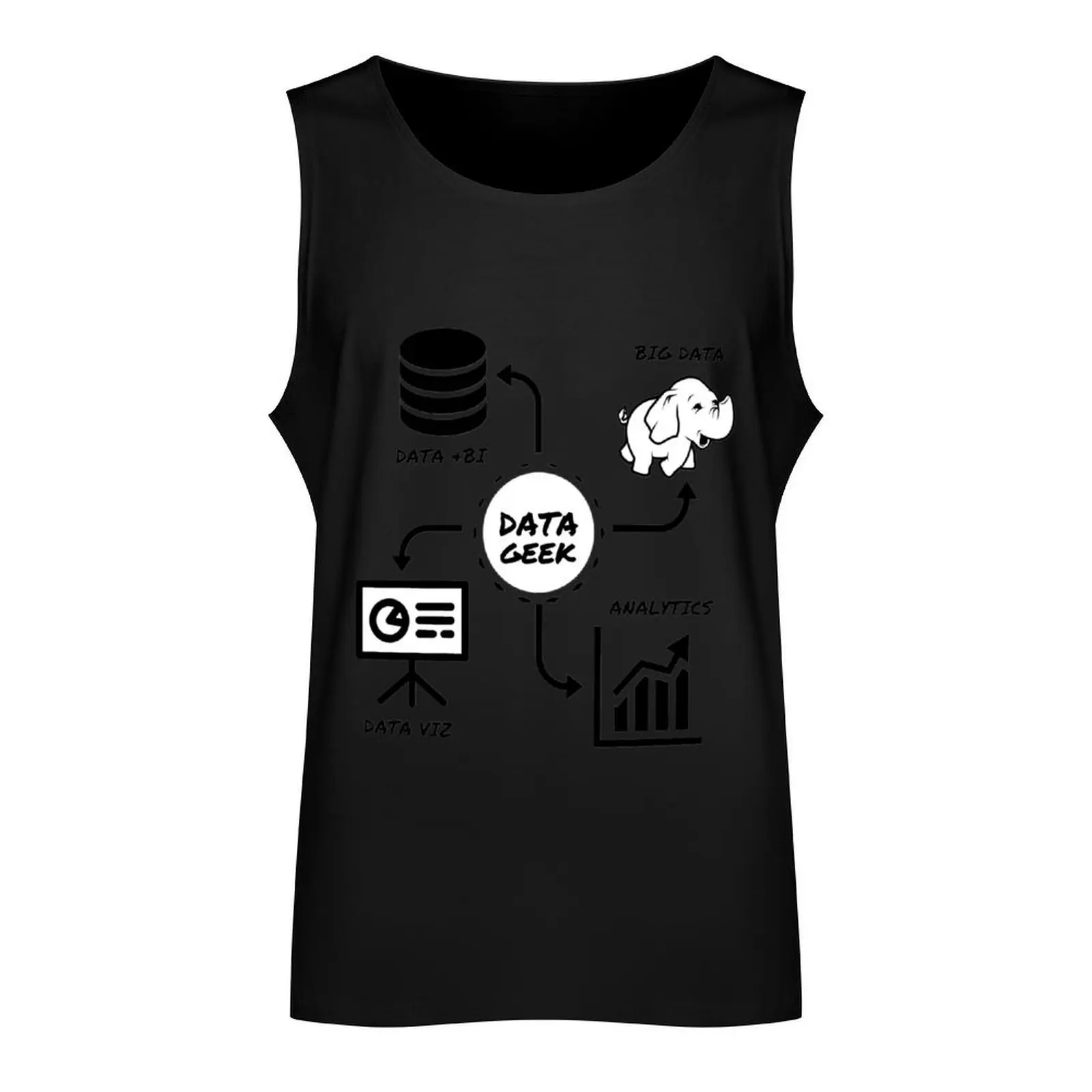 Data Geek awesome shirt, hoodie and accessories for Data Analysts, Scientists, BI, STEM, Engineers Tank Top