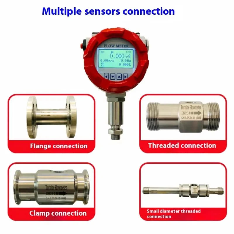 

Hot Sale Turbine Flowmeter with LCD Display OEM for Liquid Flow Measurement of Water