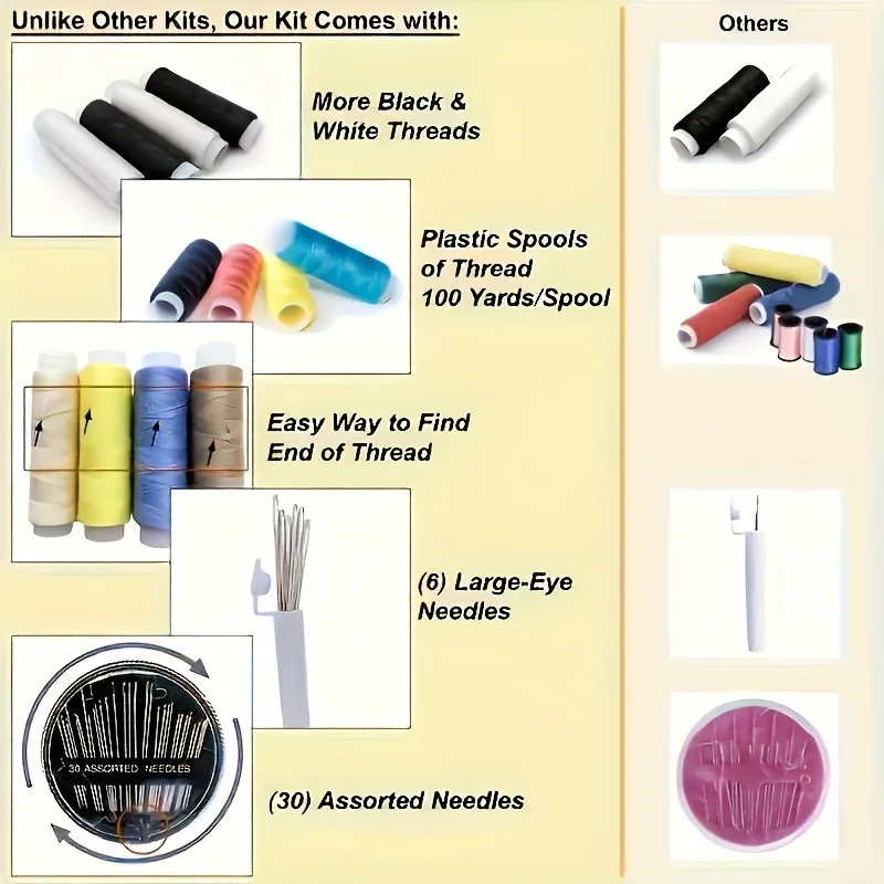 All-in-one Compact Sewing Supply Set in Zipper Case, Assorted Color Threads & Essential Sewing Accessories, Wearproof Oxford Storage Bag, Perfect for Home Daily Clothes Repair, Outdoor Travel Backup, Dressmaking Craft and Dormitory Living Use view 5