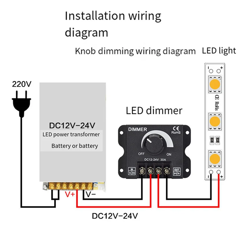 

2025 New-10PCS DC 12V 24V LED Dimmer Switch 30A Voltage Regulator Adjustable Controller For LED Strip Light Dimming Dimmers