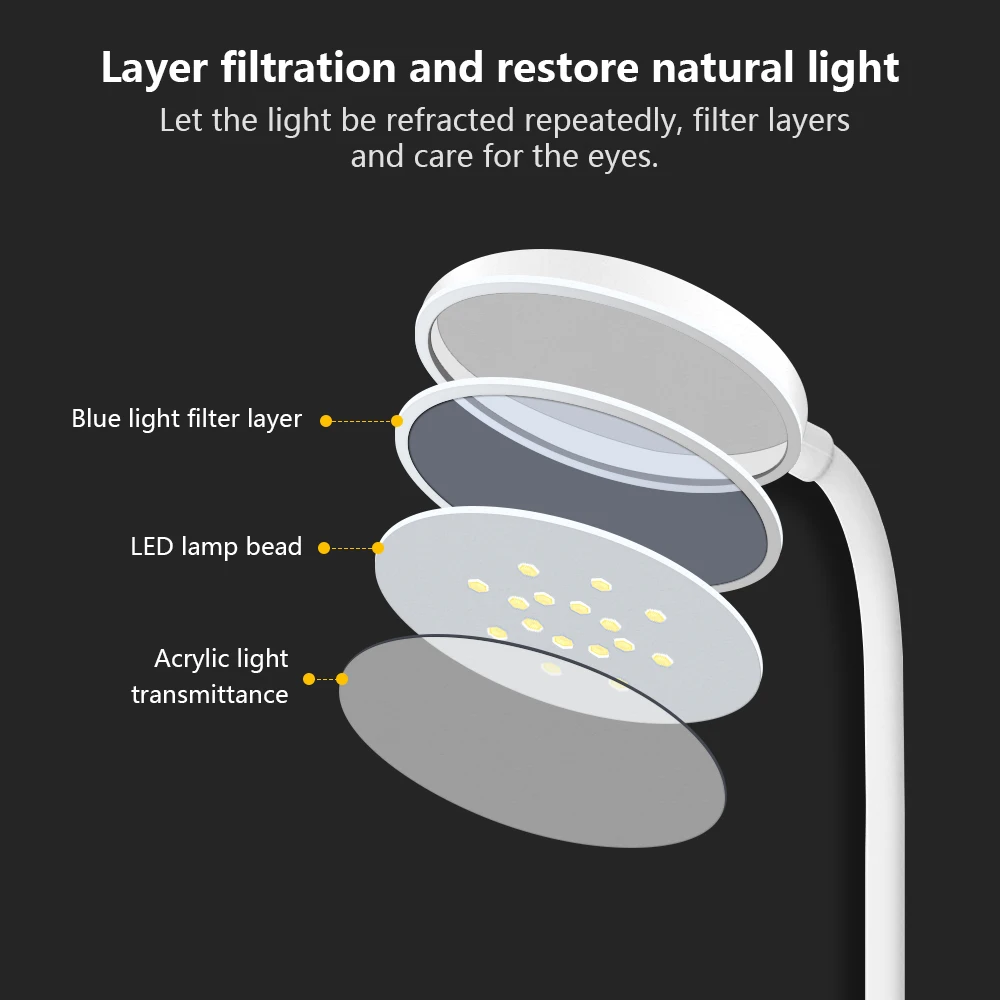 Portable Gooseneck Pipe Desk Lamp LED Rechargeable Waterproof Mood Light 3 Modes Reading Lights For Home Room Decoration Bedroom