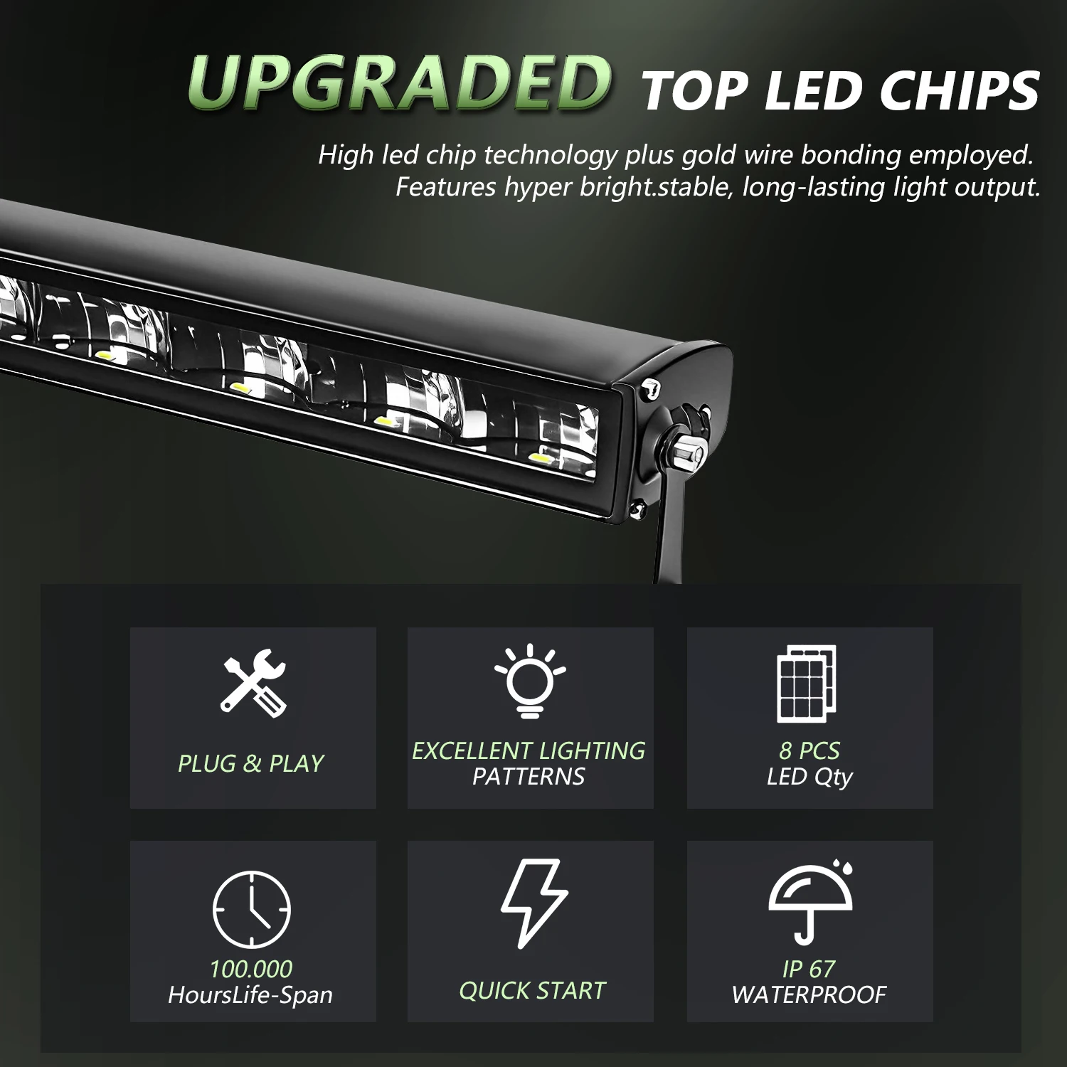 8/15 Inch Car Spotlights Flood Spot Led Work Light Bar for  DRL Hi/Lo Beam 300w for Truck SUV Boat 4WD AOff Road 4x4 12V 24V
