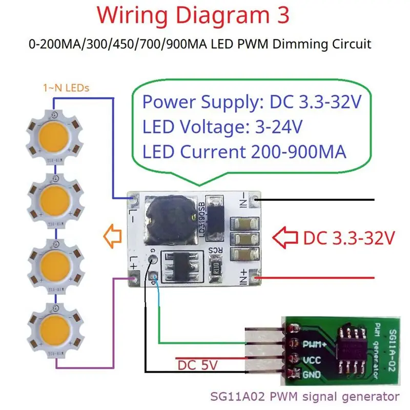 A69EDC 3.3-32V LED Driver Module Step-Down Constant Current LED Driver Module For Led Strip Lights Bedroom Signs Neon 900MA