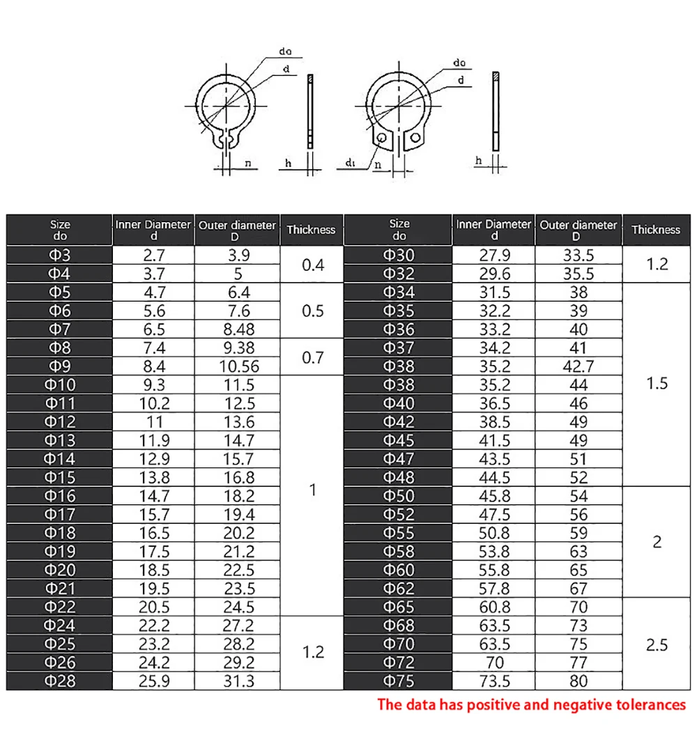 Externe Behoud Ringen Circlips C Clip -A2 304 Rvs M3-M75 Alle Size