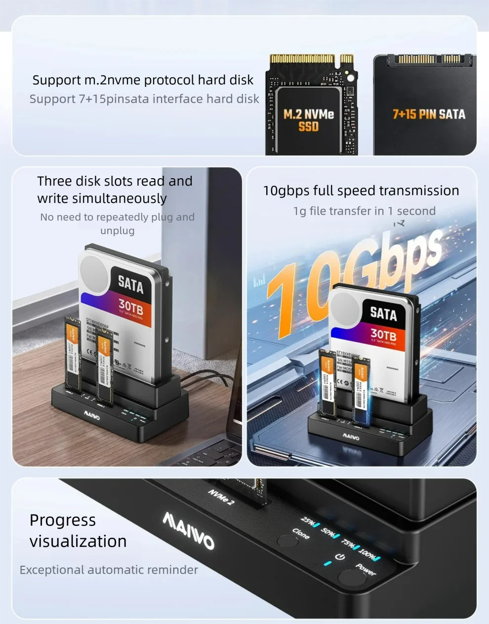 MAIWO 3-Bay Dockingstation Adapter 10Gbps für M.2 NVME SSD & 2,5 3,5 Zoll SATA HDD SSD Unterstützt Offline-Klonen für PC Laptop – Detail 2