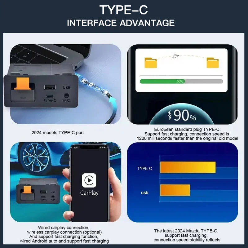 Adaptador inalámbrico tipo c para coche, dispositivo con CarPlay, Android, UBS Hub, OEM, para reequipamiento Mazda 2, 3, 6, CX3, CX5, CX8, CX9, MX5, Demio Miata, TK78669U0C