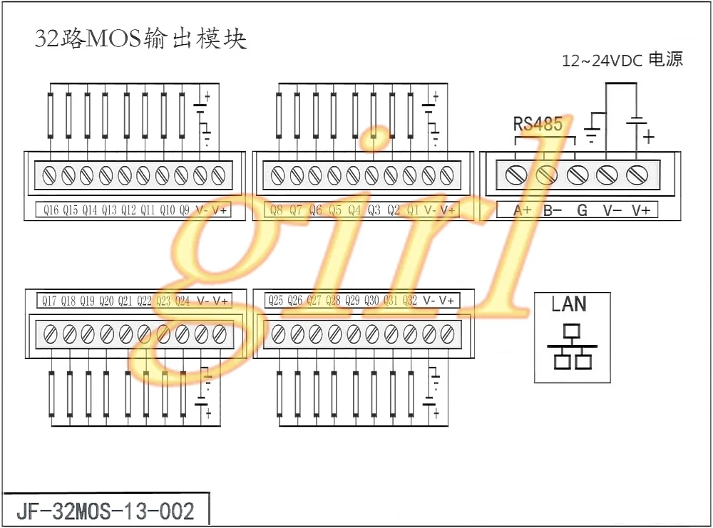 32 way transistor output module TCP net port / pulse output /RS485 configuration /MODBUS-RTU.
