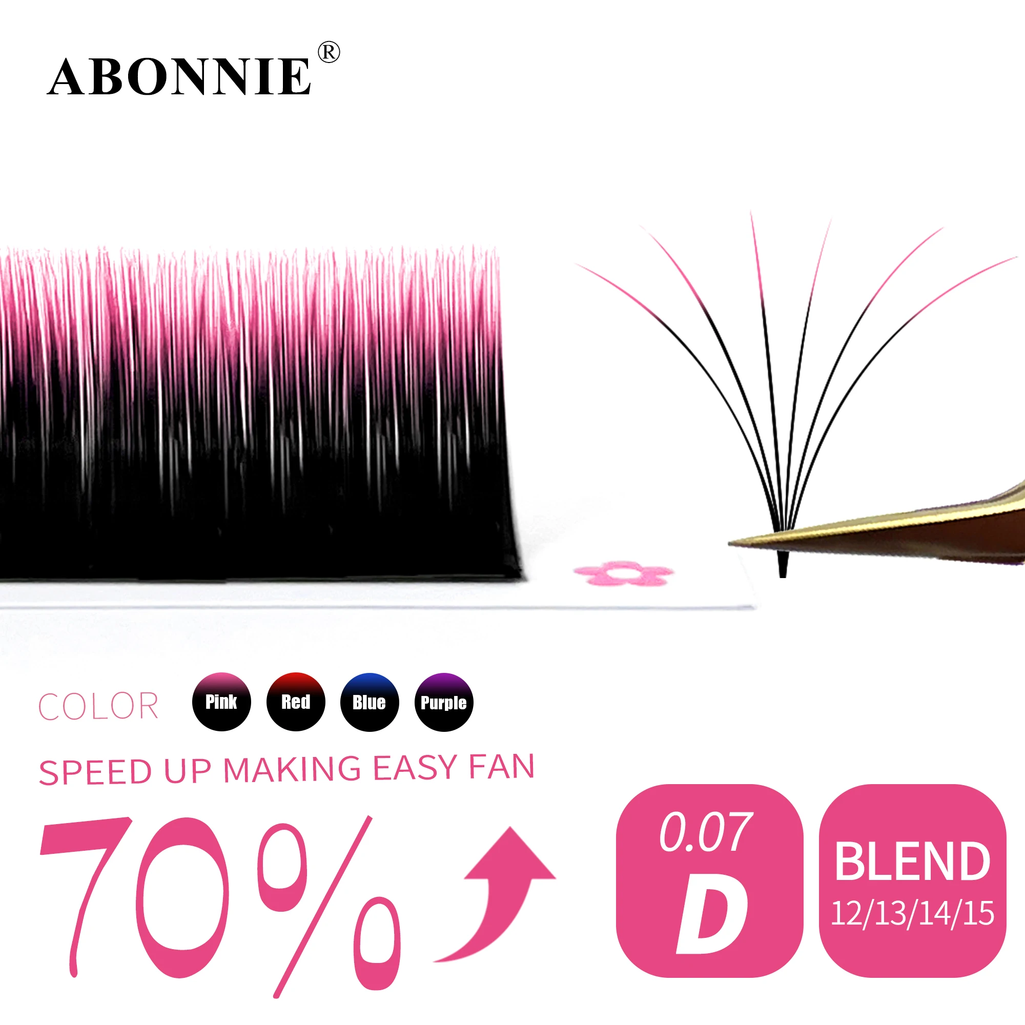 Abonnie Ombre Colored Auto Fanning Lashes Extensions Fast Blooming Eyelash Volume Cilios Easy Fan