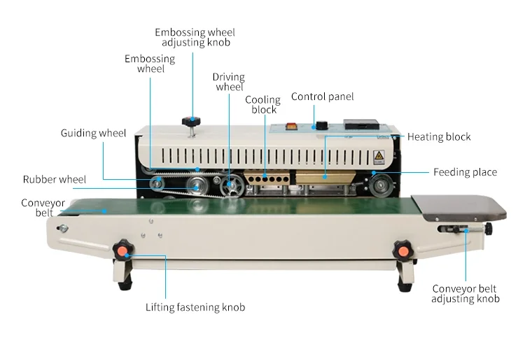 DMX FR-900 sealing machine for plastics packages plastic sealing machine heat sealer bag sealer