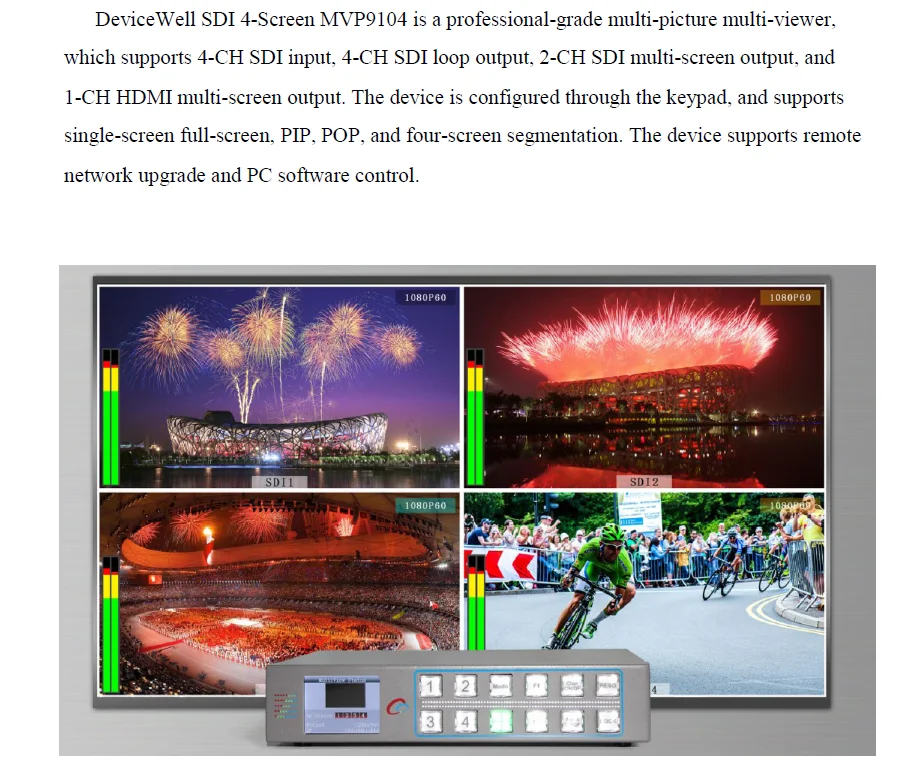 MVP9104 4*4 Sdi Video Multiviewer baru