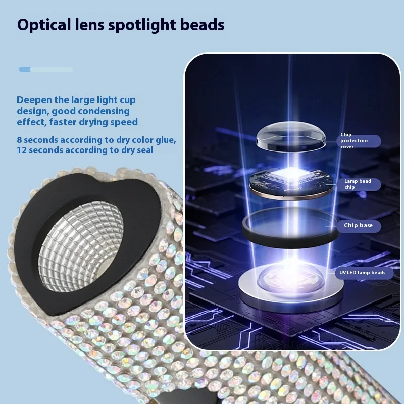 Ręczny metalowy reflektor do manicure z jednym słowem, nieczarna ręczna akumulatorowa lampa do fototerapii, szybkoschnąca lampa do paznokci