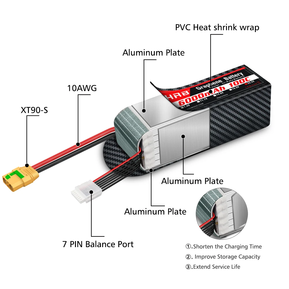 HRB 6S 6000mah Graphene Battery 100C 22.2V RC Lipo Battery with XT90-S Anti Spark Connector for RC helicopter Airplane RC Boat