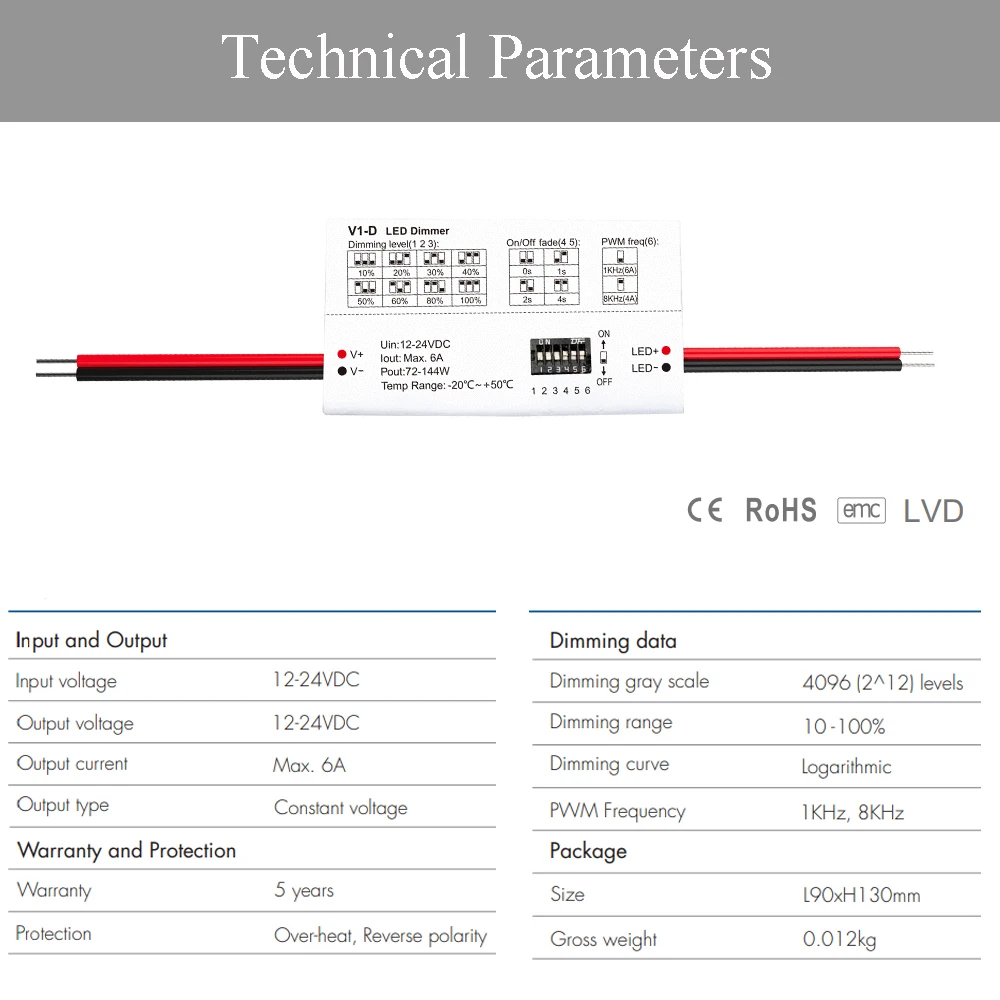 Constante Spanning LED Dimmer Controller DC 12V 24V 1CH Oververhitting Reverse bescherming Enkele Kleur LED Strip Dimmen binnenverlichting