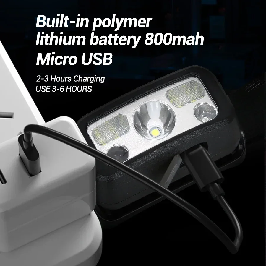 Portable Mini Head Mounted Flash Light USB Rechargeable With Motion Sensor LED Headlight Professional Security Patrol Emergency