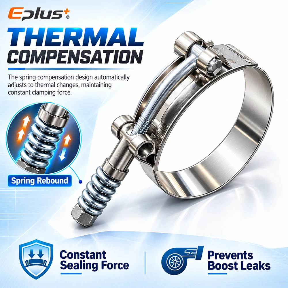 5 Stück Universal-Edelstahl-Schlauchschellen mit T-Bolzen, selbstausgleichende Federklemme, 28–110 mm, verstellbar für Auto, Motorrad und Industrie – Detail 4