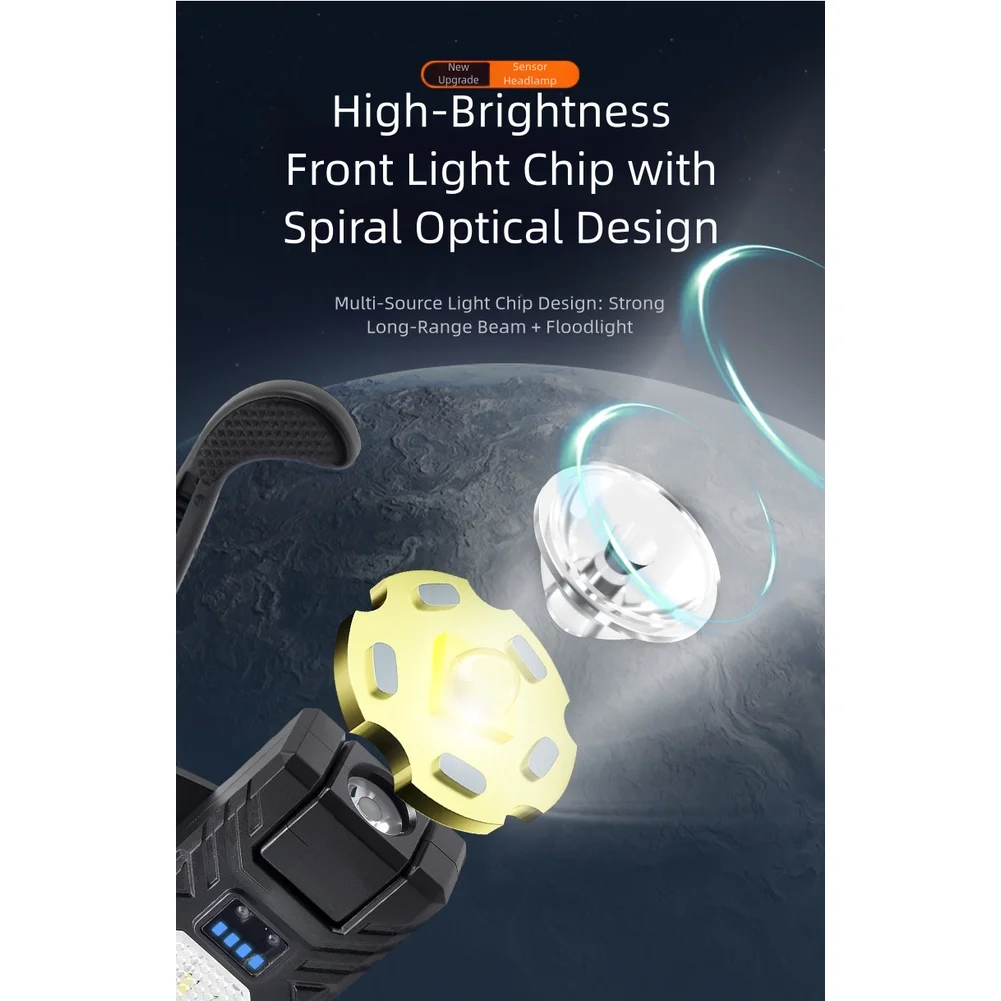 farol-leve-com-sensor-de-bateria-de-longa-duracao-ativado-por-movimento-com-fontes-de-luz-duplas-vermelhas-e-brancas