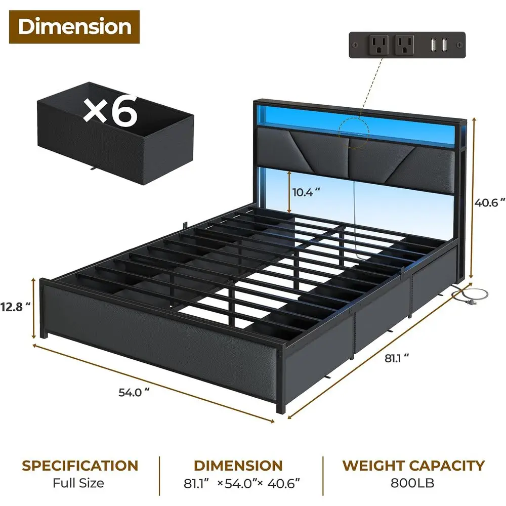 description