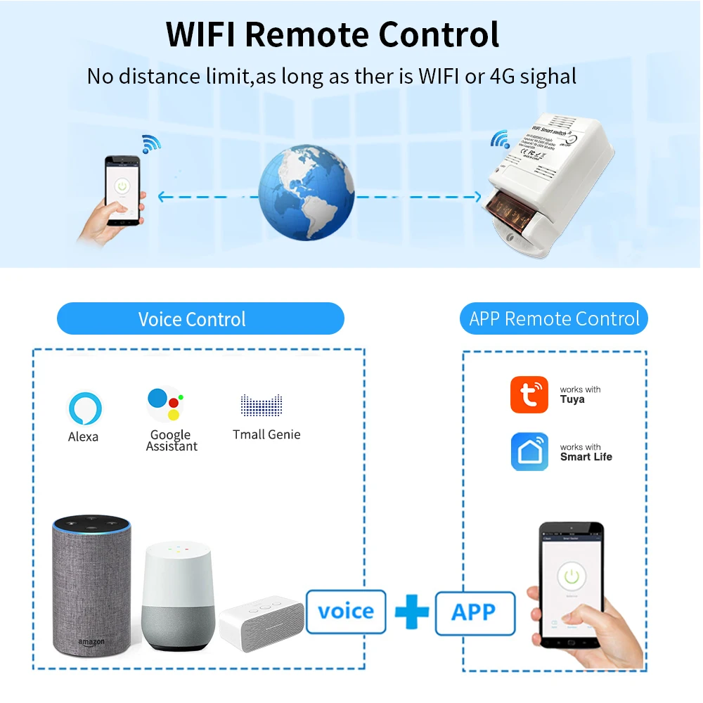 وحدة التتابع الذكية Sixwgh 30A 6600W Tuya WiFi تدعم Alexa/Google Home Control التحكم عن بعد التبديل أتمتة المنزل #4