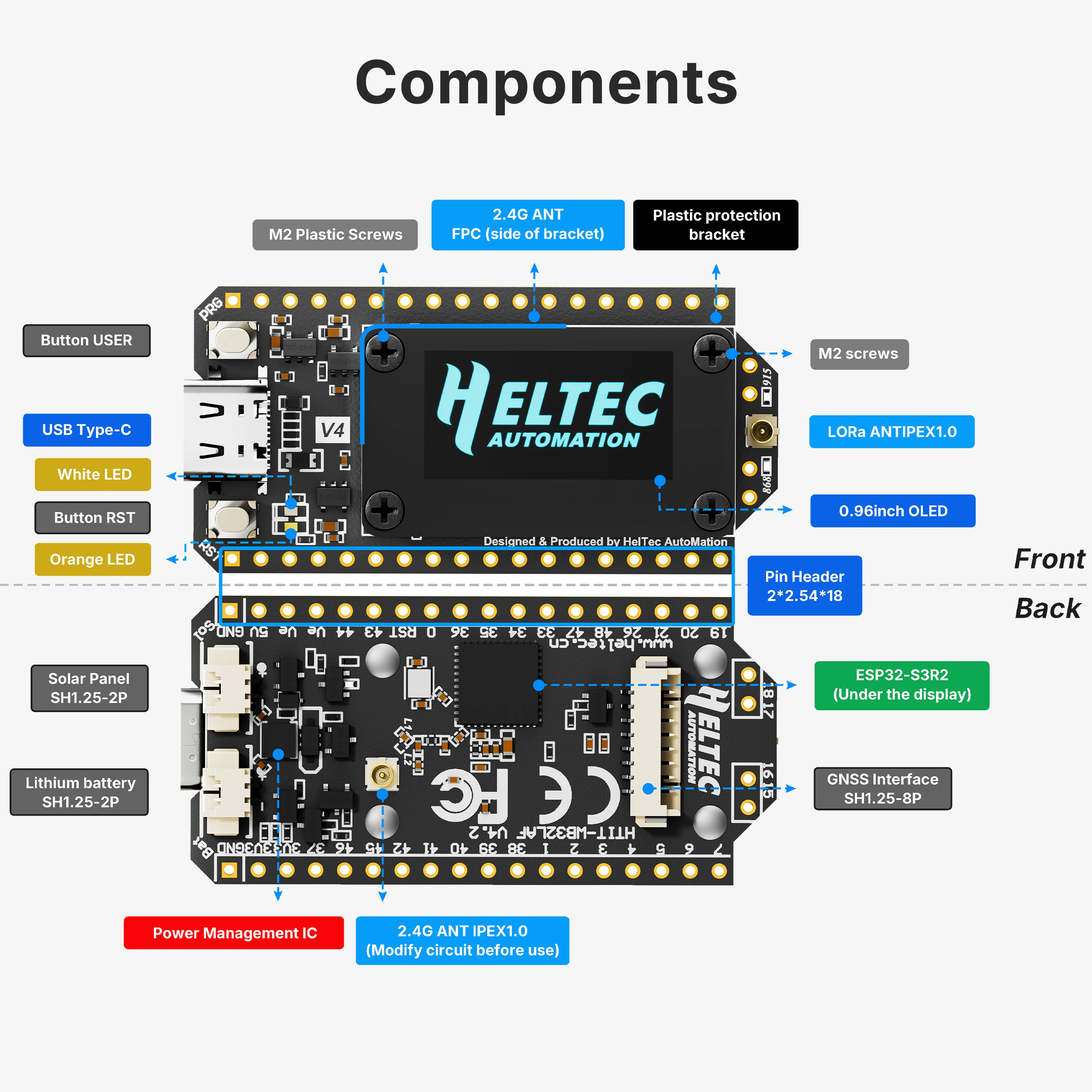 Meshtastic Heltec LoRa 32 V4 ESP32 SX1262 Dev-Board طاقة منخفضة 0.96 بوصة OLED تعمل بالطاقة الشمسية دعم GPS WiFi BLE لـ Arduino IoT