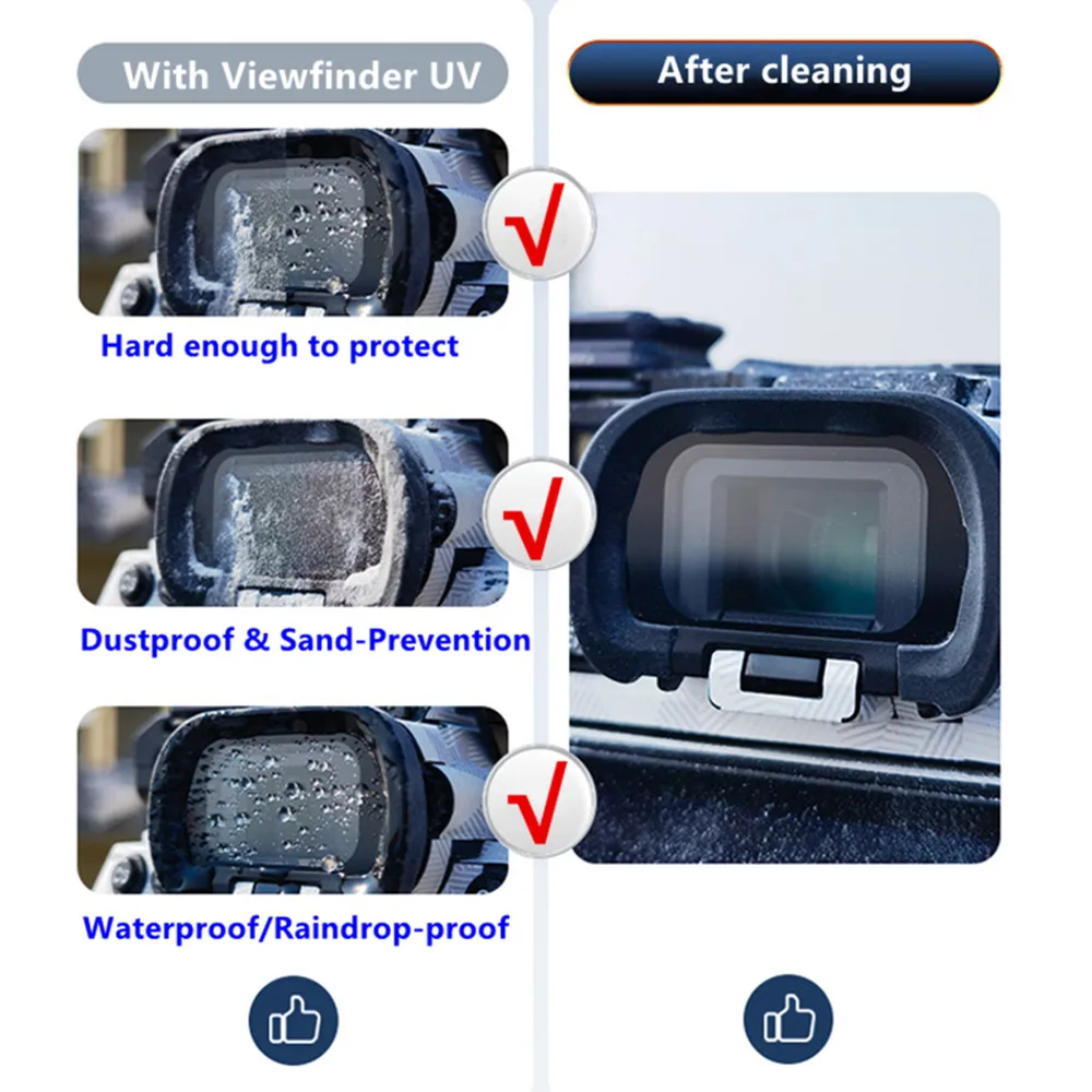 Self-adhesive Glass Viewfinder Protector Eyepiece Cover for Canon EOS R5 Mark II, R5 II, R5M2 Camera
