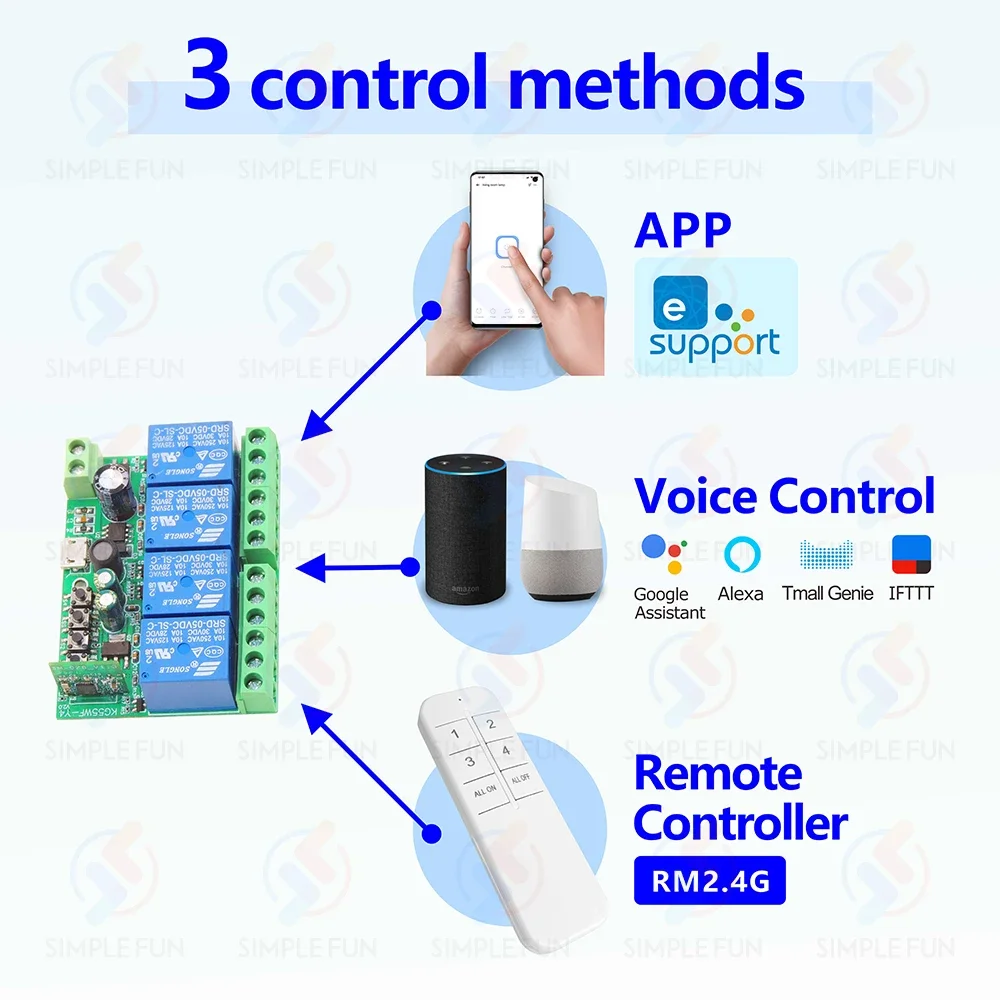 WiFi Smart Switch EWelink ,DC 12V 24V 48V USB 5V 4 Channels Wireless Remote Control,DIY Switch,Alexa Google Home Voice Control