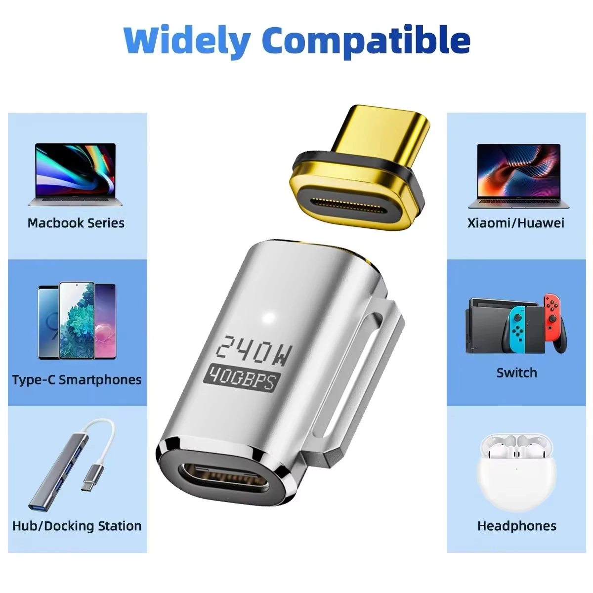 240W USB C Magnetic Fast CHARGING ADAPTER USB4.0 Thunderbolt3/4 40Gbps Data Transfer Converter 8K @ 60Hz ประเภท C
