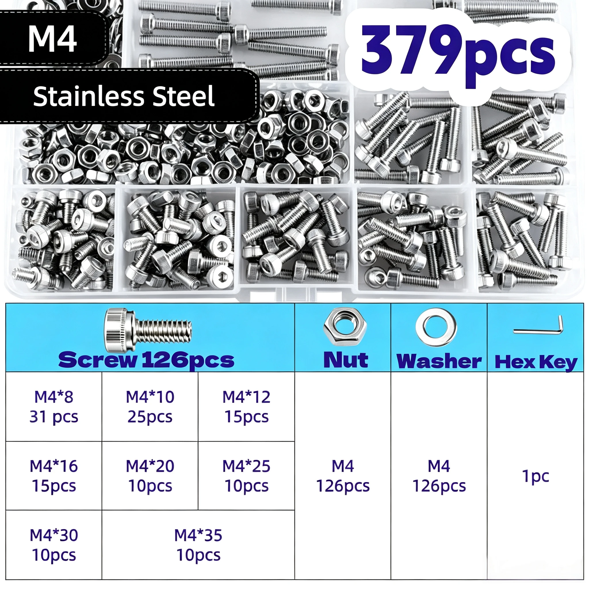 Total 532/379/283/187/103pcs M3 M4 M5 M6 M8 304 Stainless Steel Hexagon Hex Socket Cap Head Screw Bolt Nut Set Assortment Kit